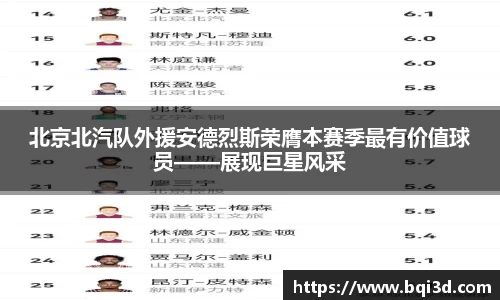 北京北汽队外援安德烈斯荣膺本赛季最有价值球员——展现巨星风采