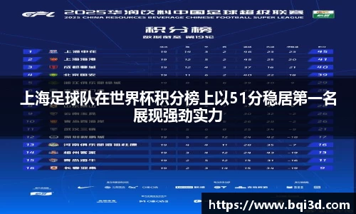 上海足球队在世界杯积分榜上以51分稳居第一名展现强劲实力