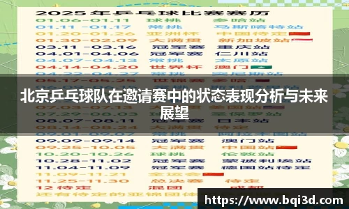 北京乒乓球队在邀请赛中的状态表现分析与未来展望