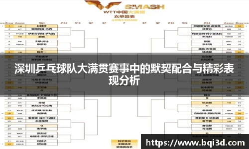 深圳乒乓球队大满贯赛事中的默契配合与精彩表现分析