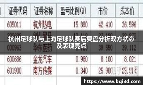 杭州足球队与上海足球队赛后复盘分析双方状态及表现亮点
