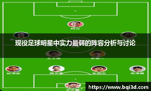 现役足球明星中实力最弱的阵容分析与讨论